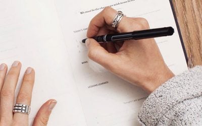 Questions to Ask Yourself Before Starting a New Website