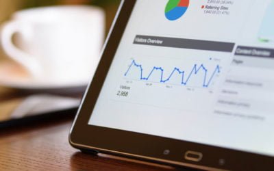 How to Add Google Ads Goal Tracking Conversion Code to Contact Form 7